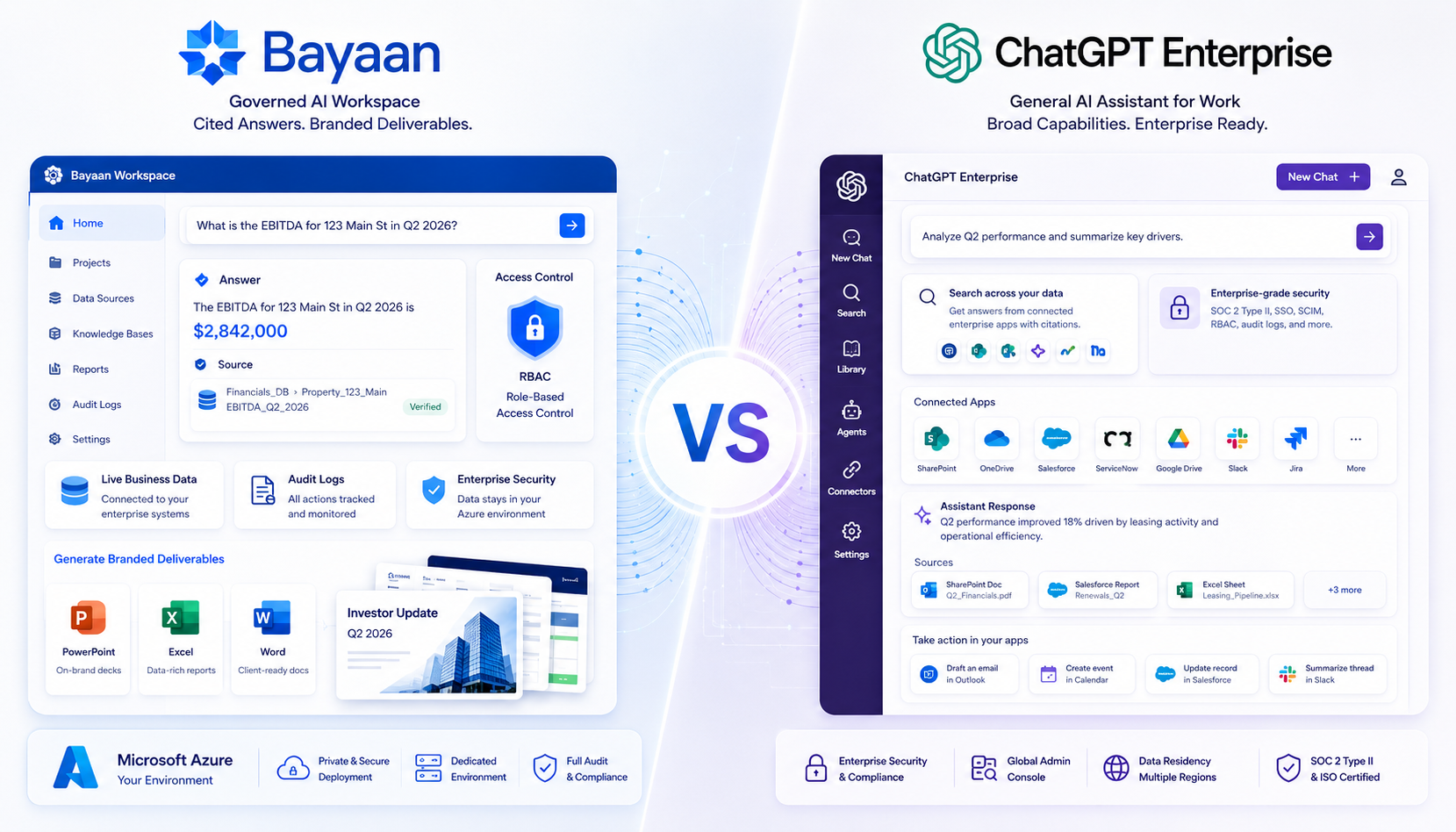 Bayaan vs ChatGPT Enterprise interface preview