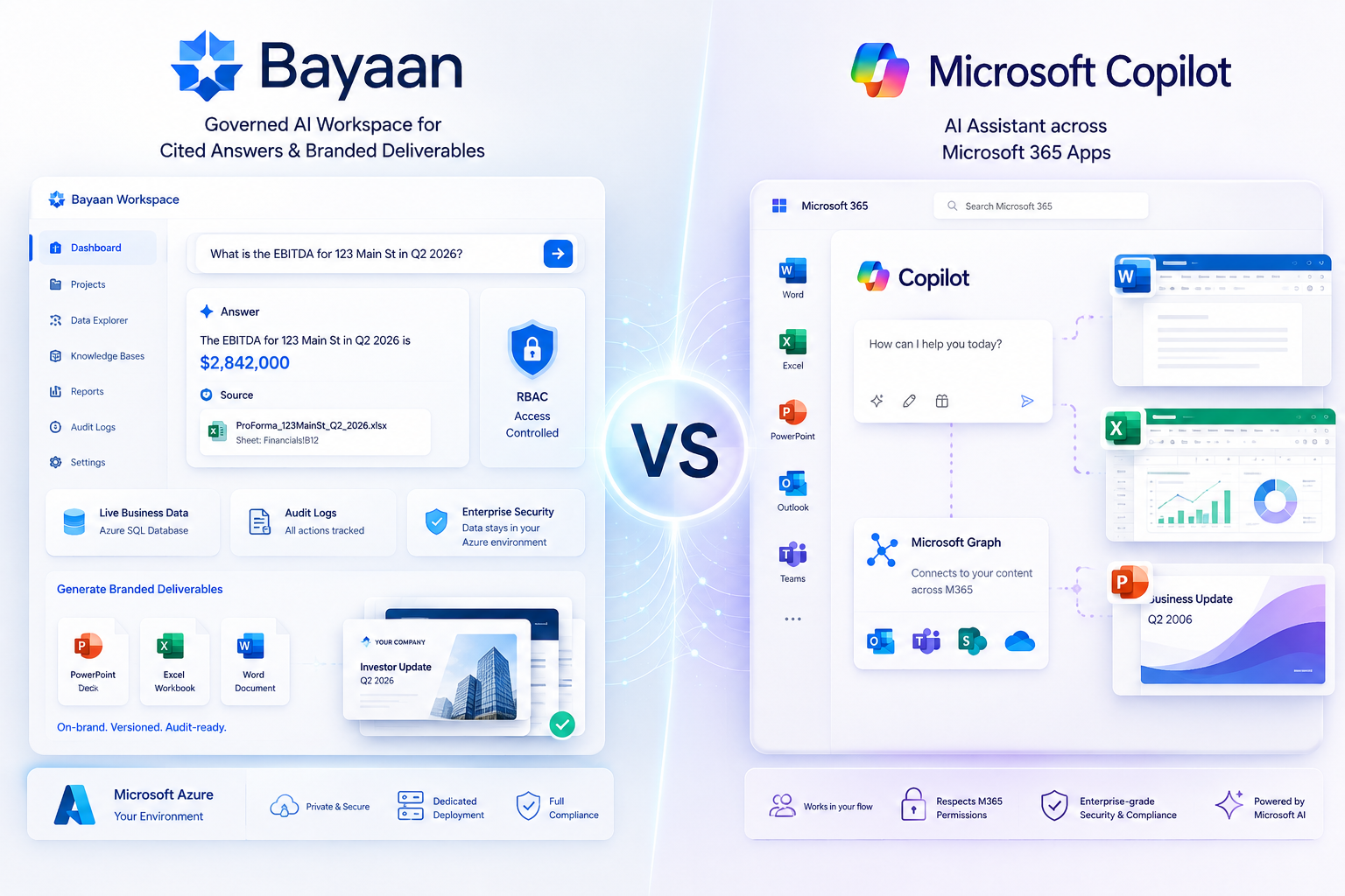 Bayaan vs Microsoft Copilot interface preview