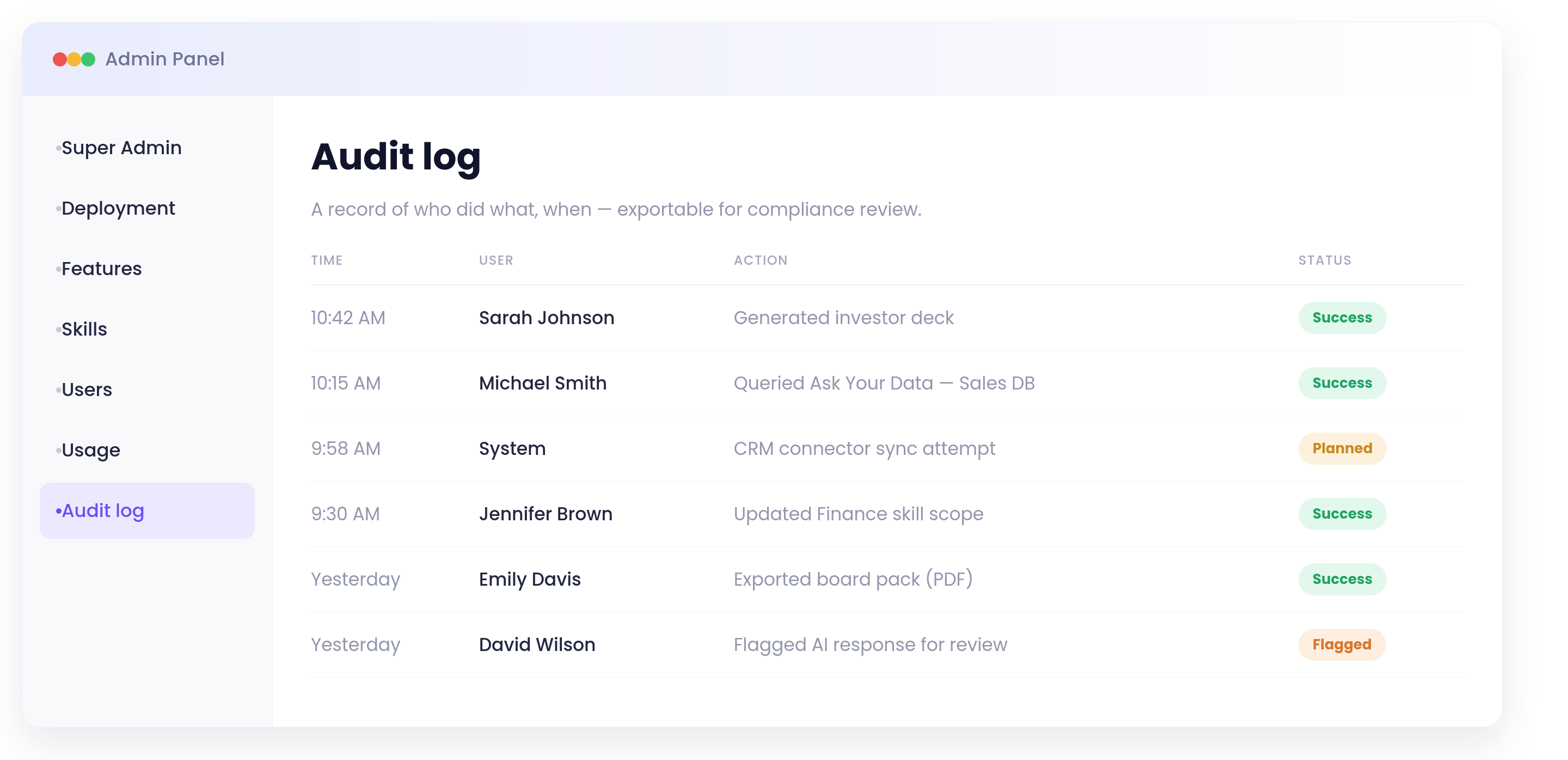 Audit log tab dashboard preview