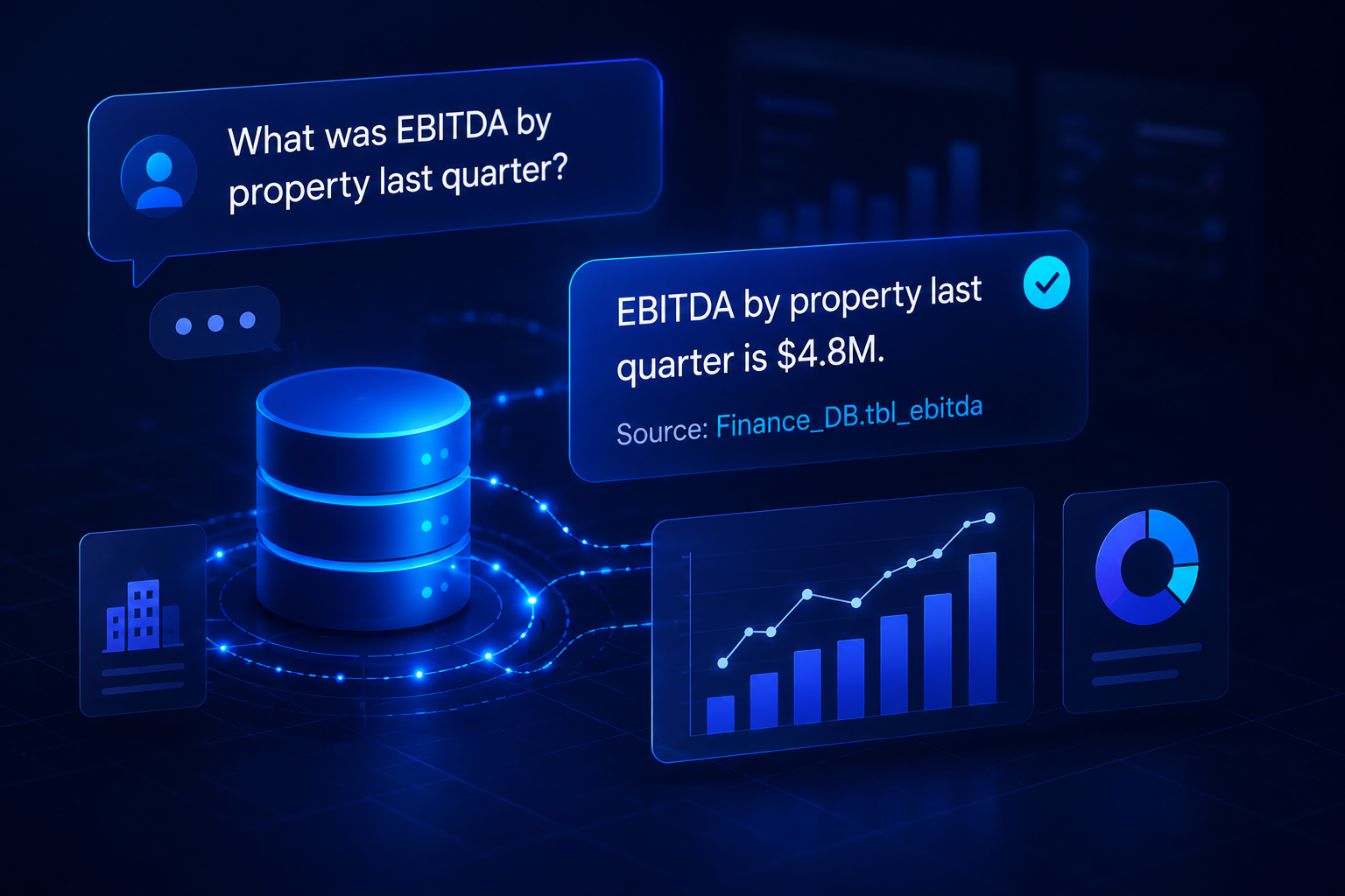 Ask your data