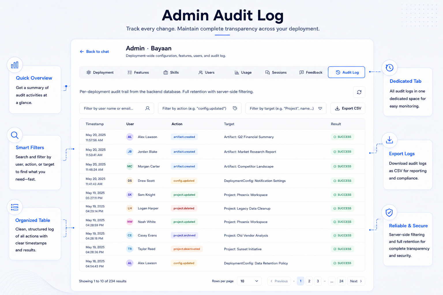 Bayaan searchable audit log with filters and CSV export