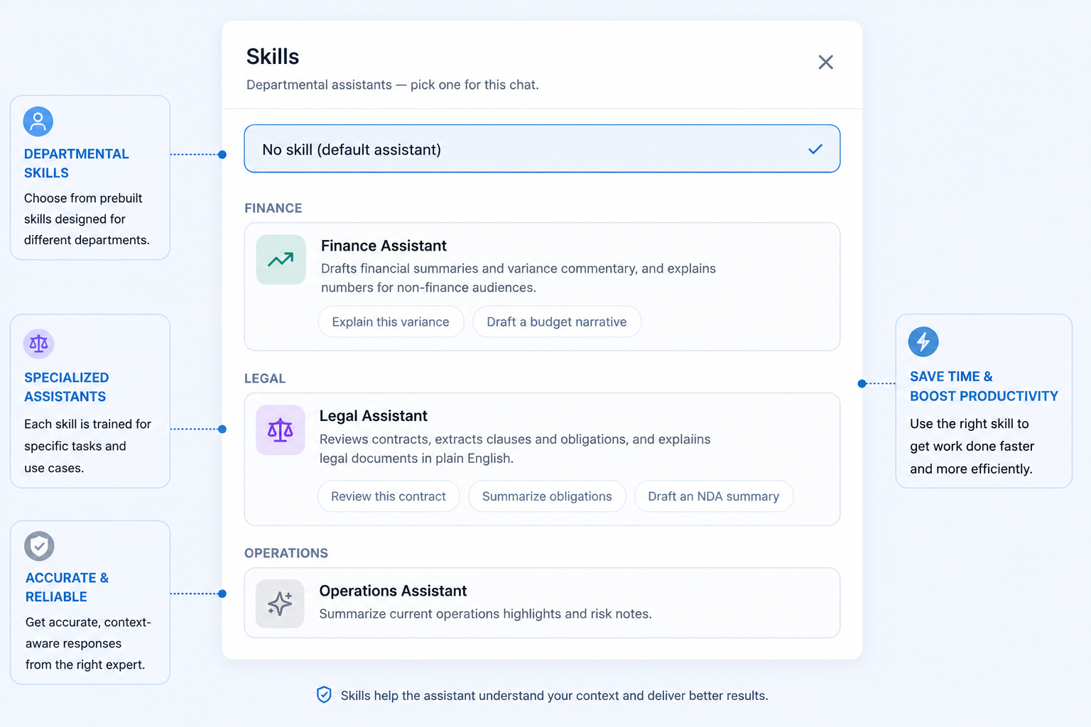 Bayaan skills interface