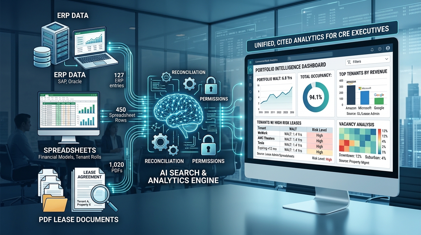 How AI Can Search Across Multiple Commercial Real Estate Data Sources at Once