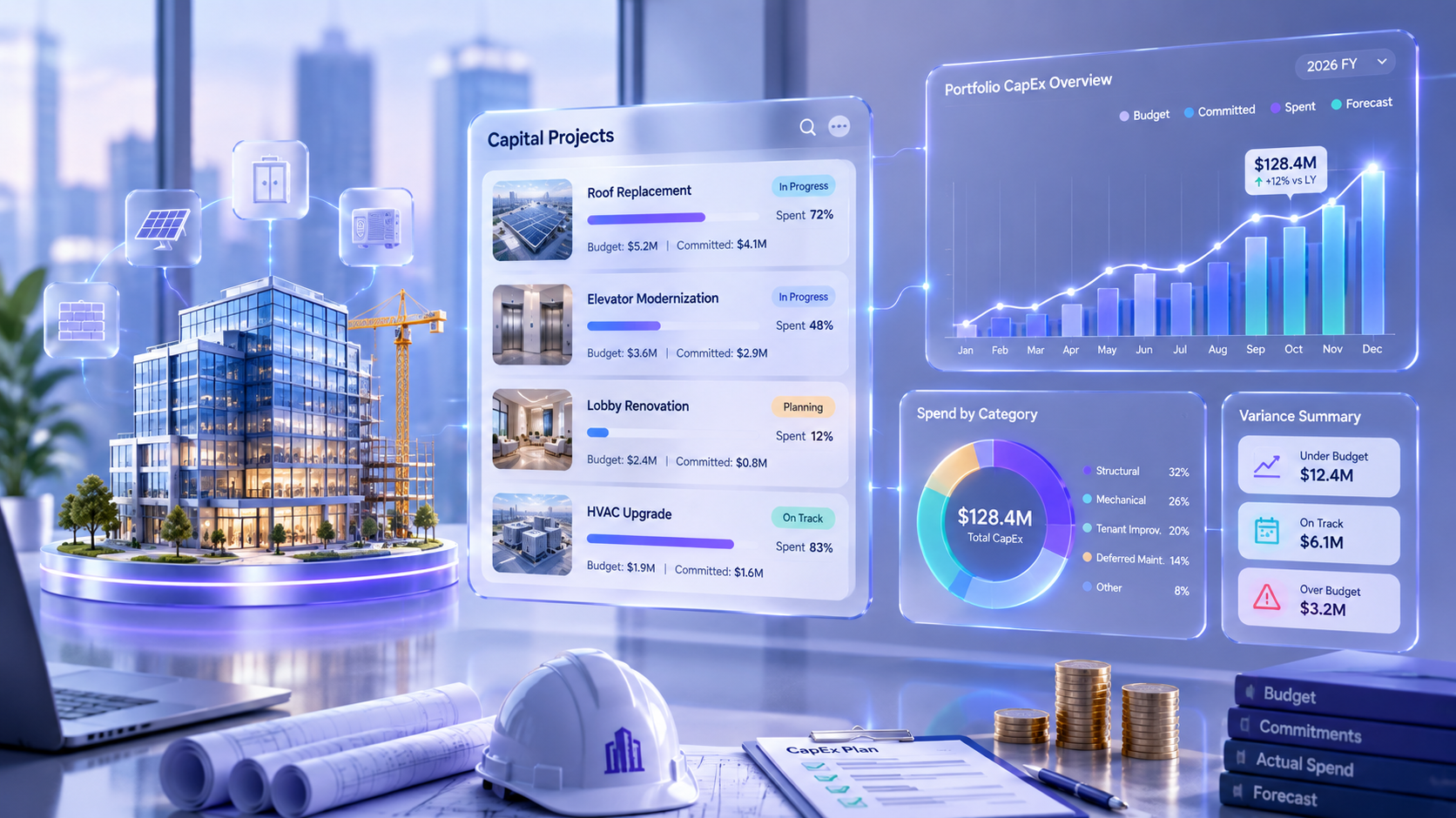 CRE CapEx budget and spending analysis workflow