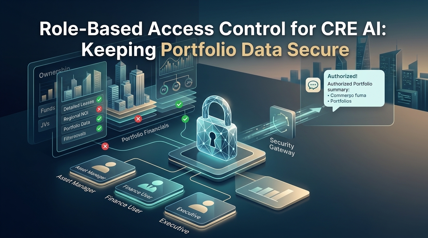 Role-Based Access Control for CRE AI: Keeping Portfolio Data Secure