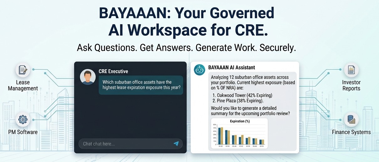 AI Chatbot vs. BI Dashboard for Commercial Real Estate
