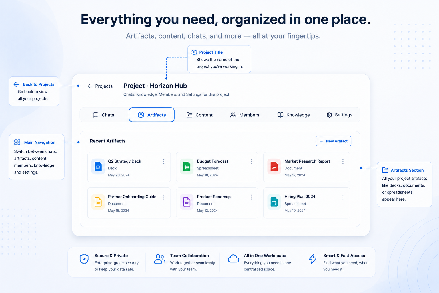 Bayaan Projects Scope artifacts workspace