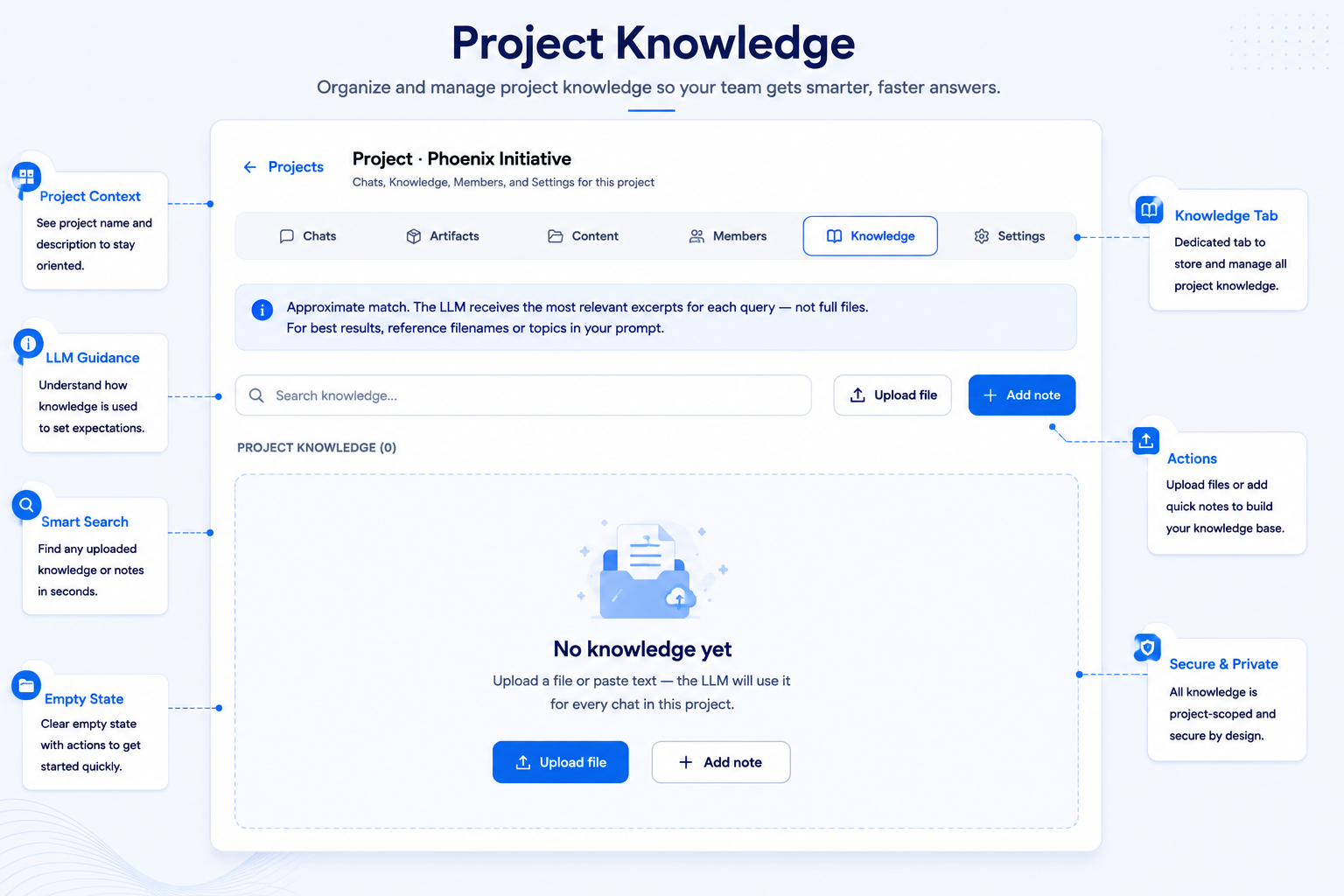 Bayaan Projects Scope knowledge workspace